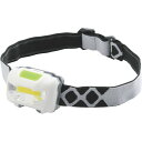 COB LED ヘッドライト SVー5691