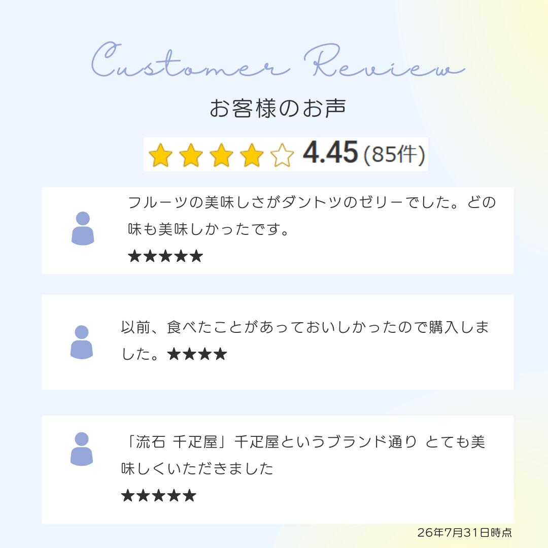 千疋屋 銀座千疋屋 銀座ゼリー 6個 9個 16個 ゼリー ギフト 詰め合わせ フルーツ スイーツ お菓子 菓子折り 手土産 帰省土産 内祝い お返し 結婚 出産 香典返し お供え 新築 個包装 小分け 贈り物 プレゼント 誕生日 祝い お礼 快気内祝 敬老の日 秋ギフト センビキヤ ab7 shaddy-10228897 ギフトのお店 シャディ 楽天市場店 サンプル画像2