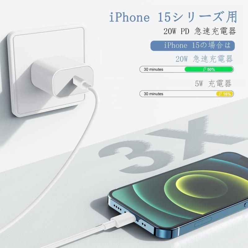 iPhone16 充電器 20W PD 急速充電 [PSE認証済み] iPad Pro USB C-C 充電ケーブル 2M付き iPhone Type C USB-C コンセント スマホ 電源アダプター タイプC アイフォン iPhone16 15/Pr