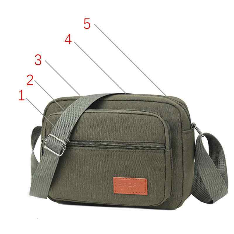 ���������Хå� ��� ������ ���� �� ���Х� ¿�ع�¤ �ӥ��ͥ� �̶� ���ʻȤ� �������� �������� �����ҡ��� ���п� ����