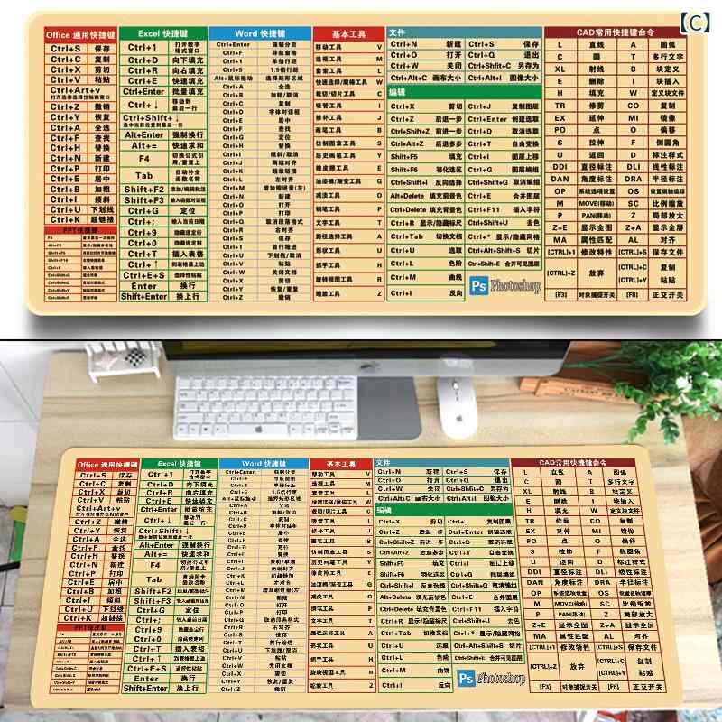 マウスパッド 防水 滑り止め ショートカットキ...の紹介画像3