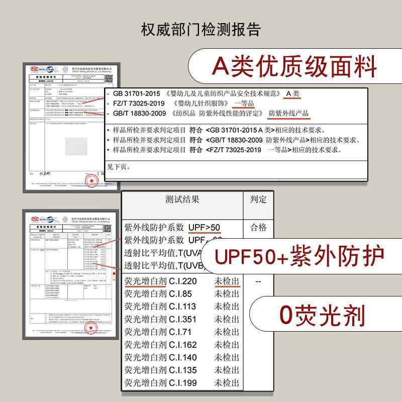 ・対象年齢: 4-6歳、6-8歳、8-10歳・対象性別: 女・柄: 韓版、小清新・主な素材: ナイロン82%・重量: 300g・裏地素材: ポリエステル92%・用途: 泳ぎ・水遊び・カラー展開: 42158セット・サイズ展開: 130、140、150、160、165、170・スタイル: ビキニ
