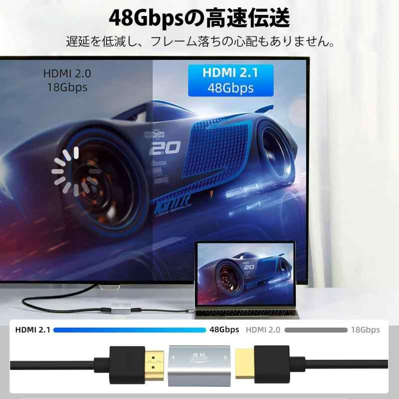 Lizoak HDMI 延長 コネクタ HDMI2.1 中継アダプタ メス-メス 対応8K@60Hz 3D 48Gbps ウルトラハイスピード ノートPC モニター テレビ プロジェクター用（2個セット）