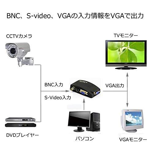 origin BNC/S-video TO VGAコンバータ アナログ変換器 ビデオコンバータ DVR、DVDプレイヤー、CCTVカメラなどに PAL NTSC SECAMサポート VGA S端子ケーブル付き USB給電 BNC2VGA