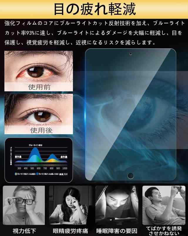 【Nutmeg ブルーライトカット】iPad 9世代 8世代 7世代 ガラスフィルム 10.2インチ【ガイド枠付き】iPad 9世代 フィルム 保護フィルム 2021/2020/2019モデル 第7/8/9世代通用 強化ガラス 目の疲れを軽減