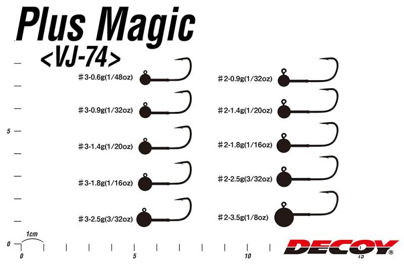 DECOY/�ǥ��� �ץ饹�ޥ��å� VJ-74