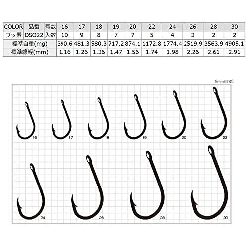 �������(Sasame) DSO22 �����ե��� TC�ե��ǥ����� �Х��