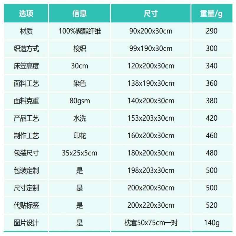 ベッドパッド 防ダスト 肌触り良い 化繊 プリント 活性染色 枕カバーセット シングルサイズ ダブルサイズ クイーンサイズ キングサイズ カラフルプリント 蝶柄 ジャングル柄 ヒョウ柄 ハート柄 グレー系 ブラック系 ピンク系 グリーン系 ブルー系 赤系