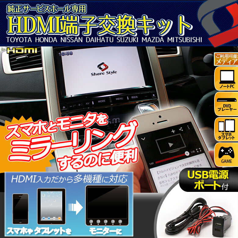 ＨＤＭＩ交換キット