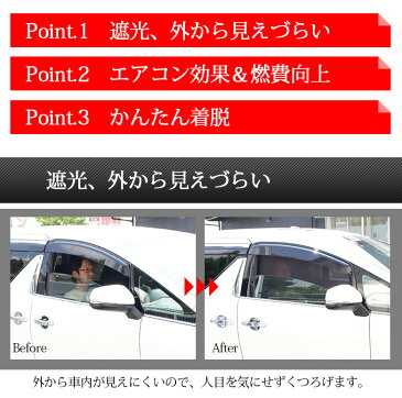 ＼アフターセール開催中！18日9:59まで／ヴォクシー ノア 80系 前期 後期 エスクァイア メッシュシェード フロント 2列目 3列目 6p 車種別設計 カーテン グッズ プライバシー 遮光 遮熱 簡単装着 日除け ひよけ サンシェード [A]