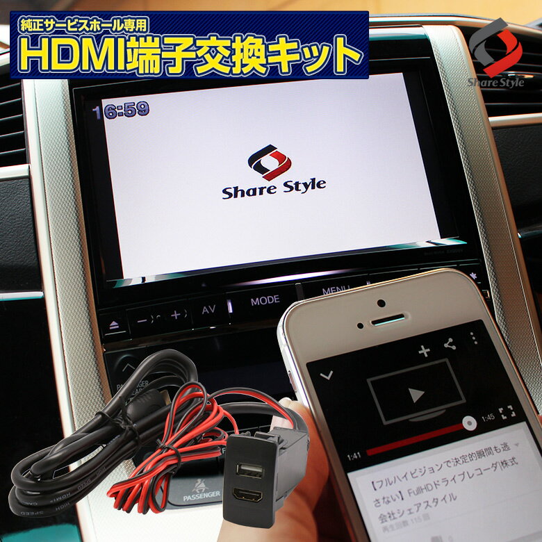 HDMI増設スイッチパネル サービスホールキット スマホと車をミラーリング メーカー別専用設計 HDMI機能付ナビ対応 HD…