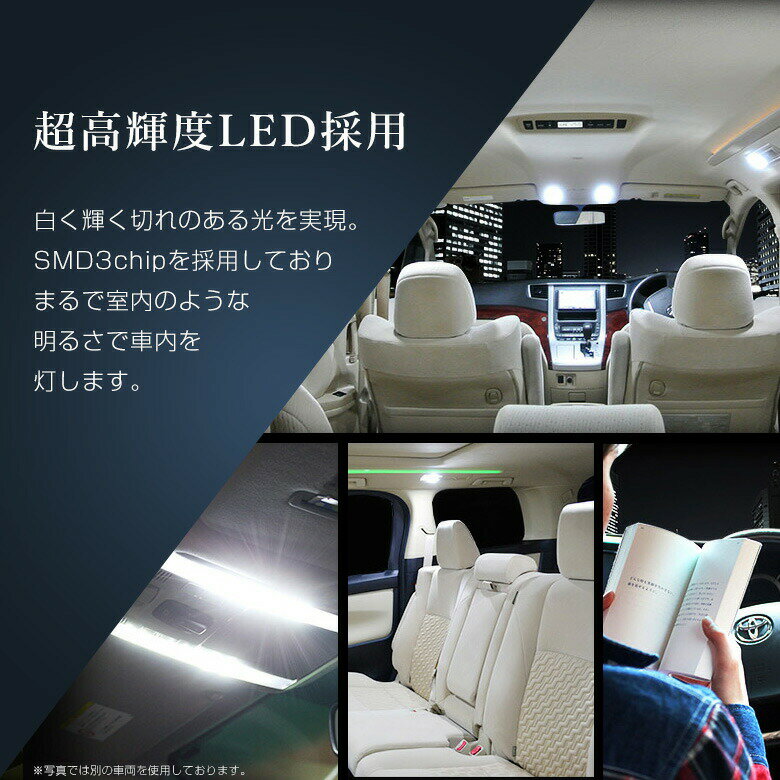 ＼全商品5％OFF!GWセール開催中!／ジムニー JB64 ジムニーシエラ JB74 LEDルームランプ ルームライト LED ルームランプ セット 室内灯 ライト ランプ パーツ アクセサリー 専用設計 明るい 高輝度 SMD3chip led 1年保証 スズキ SUZUKI [J]