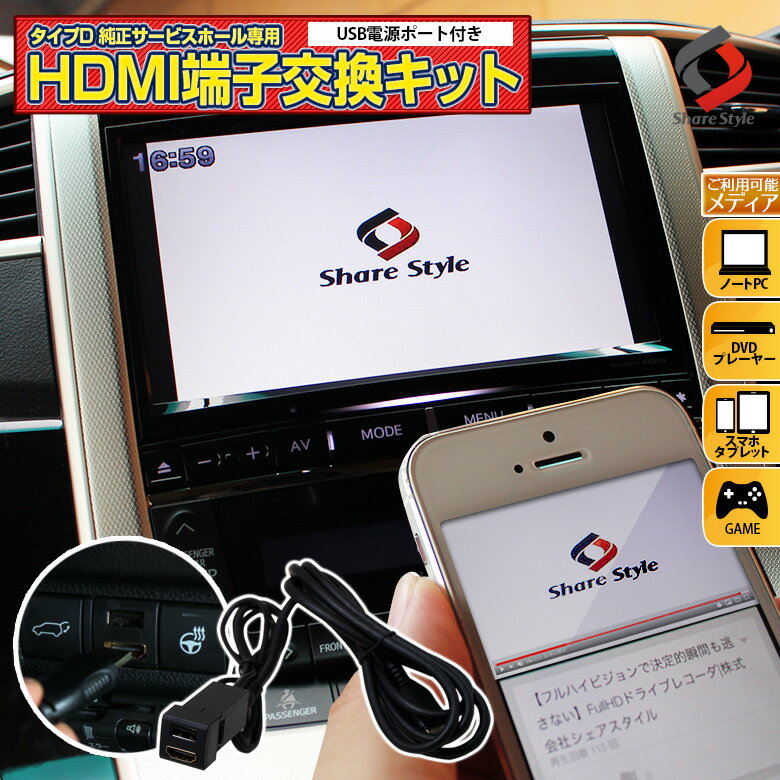  トヨタ ダイハツ HDMI 増設 スイッチパネル サービスホールキット Dタイプ USBポート HDMIポート 各1ポート ミラーリング カーナビ 