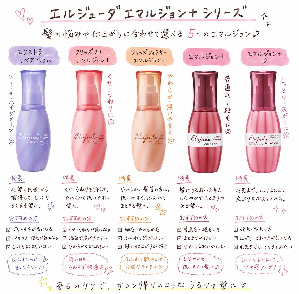【選べる2本購入で10%OFF】ミルボン　エルジューダ　エクストラリペアミルキーセラム/フリッズフィクサーエマルジョン/フリッズフィクサー/エマルジョンプラス/エマルジョン　120ml　MILBON　正規品　洗い流さないトリートメント　ヘアミルク