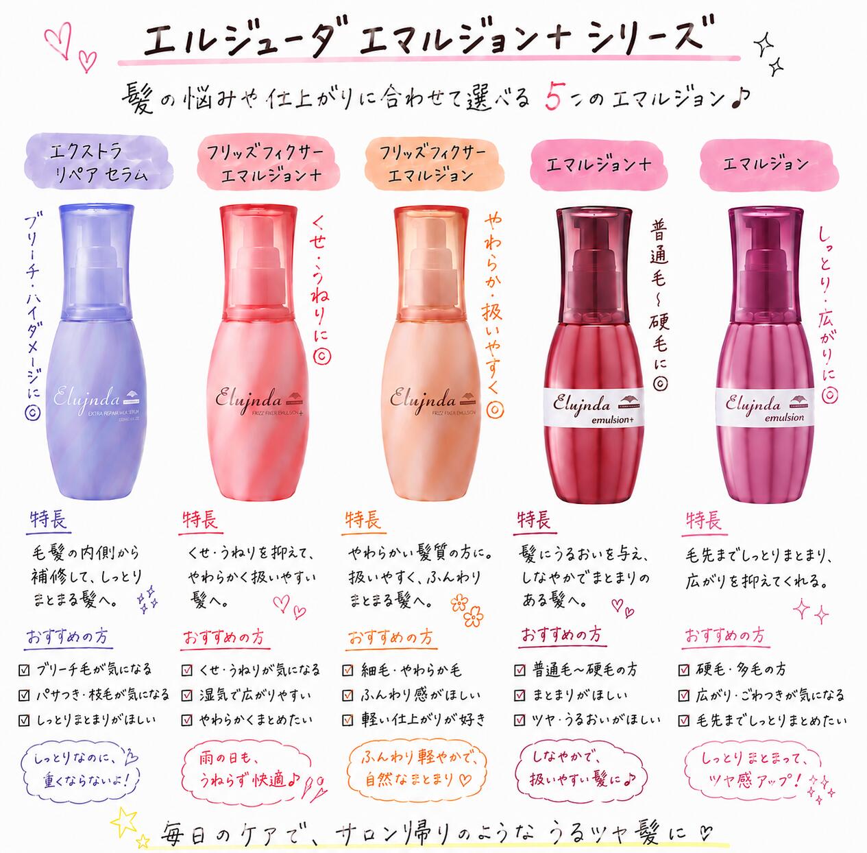 【選べる2本購入で10%OFF】ミルボン　エルジューダ　エクストラリペアミルキーセラム/フリッズフィ ...