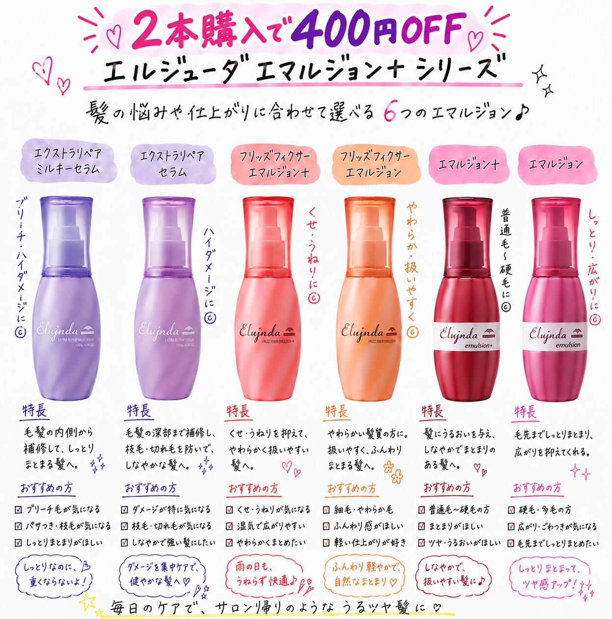 【2本購入で400円オフ】ミルボン　エルジューダ　エクストラリペアミルキーセラム/エクストラリペアセラム/フリッズフィクサーエマルジョン＋/フリッズフィクサー/エマルジョン＋/エマルジョン　120ml　MILBON　正規品　洗い流さないトリートメント　ヘアミルク