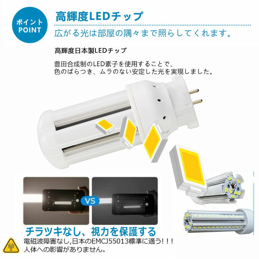 FDL13EX-L 電球色3000K LED蛍光灯 FDL13EXL FDL13W形 FDL13EXW FDL13EXN FDL13EXD パナソニック FDL13EX-L セット 代替用 GX10Q通用口金 LEDコンパクト形蛍光灯 FDL13EX 交換 LED化 消費電力6W 高輝度160LM/W 360度発光 無騒音 配線工事必要 RSE認証 即納 白色 昼白色 昼光色