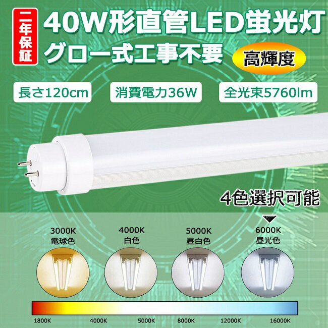 SHARK㤨֡ǯݾڡLEDָ 40W ľ LED ָ 40W ľ 120 ľɷLED 40W ľLED 40W LEDľɷָ 40 40 120cm 36W 5760lm G13 T10 1200mm 1198mm 50000h ξ¦ ȯ180 ⵱ Ĺ̿ ʥ  FL40  PSE CE RoHSǧ פβǤʤ2,900ߤˤʤޤ