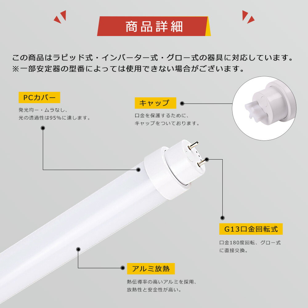 LED蛍光灯 30W形 直管 630MM グロー式工事不要 消費電力15W 3000LM 色選択 G13口金 管径30MM LED直管蛍光灯 LED 蛍光灯 FL30 FLR30 FHF30 軽量 防虫 広配光 高演色性 省エネ LED蛍光管 LEDベースライト 回転式 天井照明 屋内照明 店舗照明 PSE認証済【二年保証】 3