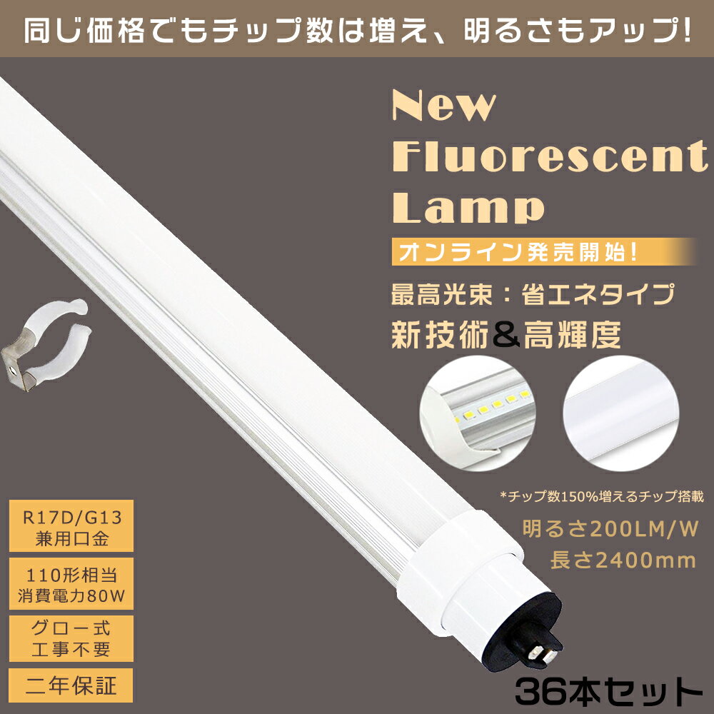 36ܥå LEDָ 110W ľ 240CM  80W 16000LM  R17D/G13Ѹ...