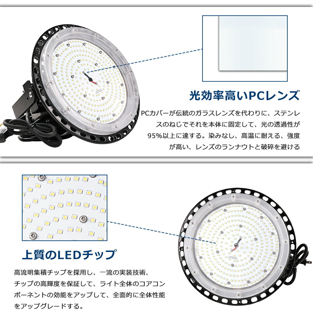 【50台セット】LEDハイベイライト LED高天井灯 電球色 昼白色 昼光色 200W 水銀灯2000W相当 超爆光40000LM LED投光器 屋外 IP65防水防塵 LED 高天井ダウンライト 高天井用LED照明 LED作業灯 LED高天井照明器具 LED投光器 広角 駐車場 運動場 工場照明 倉庫 高天井 屋内屋外