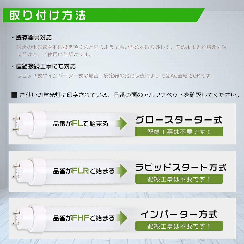 全工事不要 LED蛍光灯 25W形 直管 消費電力15W 3000LM 昼白色5000K 700mm G13口金 T10管径 LED直管蛍光灯 LED 蛍光灯 15W 直管 グロー式 インバーター式 ラピッド式 FL25 FLR25 FHF25 直管蛍光灯 25形 直管LEDランプ 25形 25W形 25W型 軽量版 防虫 広角180度 二年保証