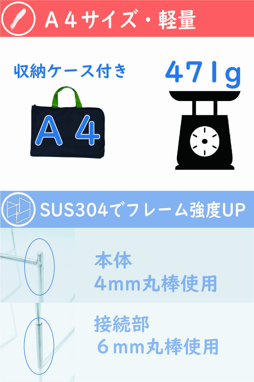 【正規品】タキトラ 焚き火台 焚火台 たき火台 焚き火 焚火 バーベキューコンロ BBQコンロ 軽量 コンロ ファイアグリル ファイアグリル 折りたたみ コンパクト A4サイズ ソロキャンプ アウトドア 五徳 組立簡単 ケース付通販格安セール情報 楽天 通販