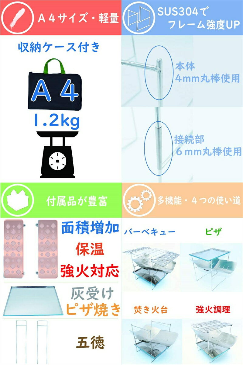 サン フリー埼玉ヨシタケ 水道用減圧弁 標準設定圧力80KPa 接続口径20A 本体CAC 最高温度60℃ 型式GD-56R-80 ねじ込み接続 寒冷地用