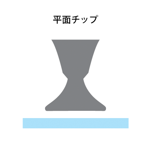 【メール便 送料無料】 ハクバ KMC-LP14GH レンズペン3 フィルタークリア用ヘッドスペア ガンメタリック [KMC-LP14G専用/ペン先のチップ交換/予備]