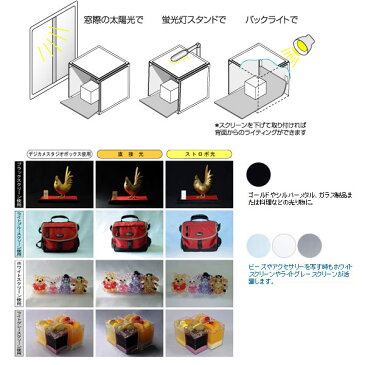 【送料無料】 ハクバ DSB-45 デジカメスタジオボックス45