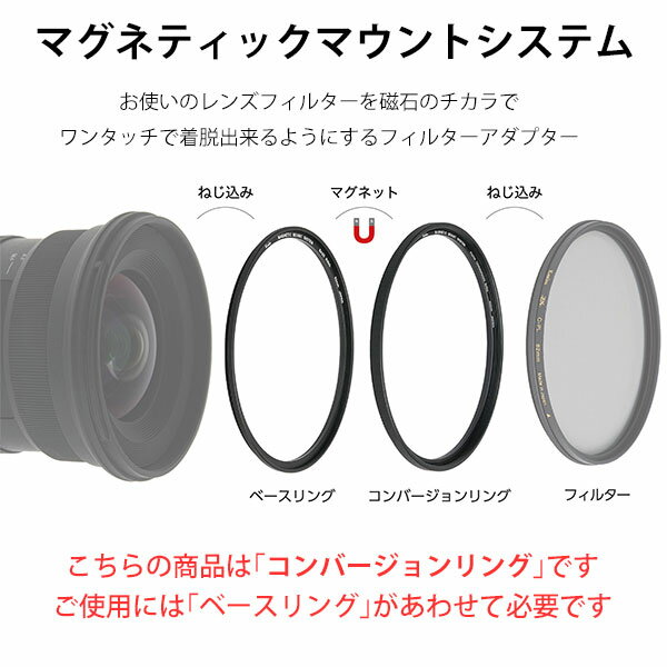 ベルボン ミニ三脚 2段　EX-MINI S II 1台 EX-MNS2