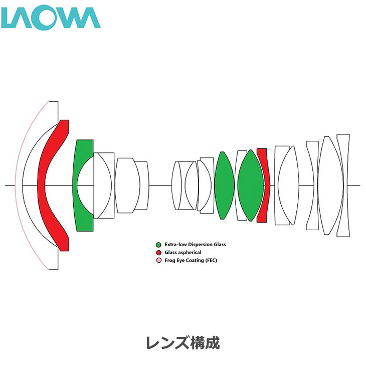 【中古】Nikon デジタルカメラ COOLPIX (クールピクス) S610 オーシャンブラック COOLPIXS610B