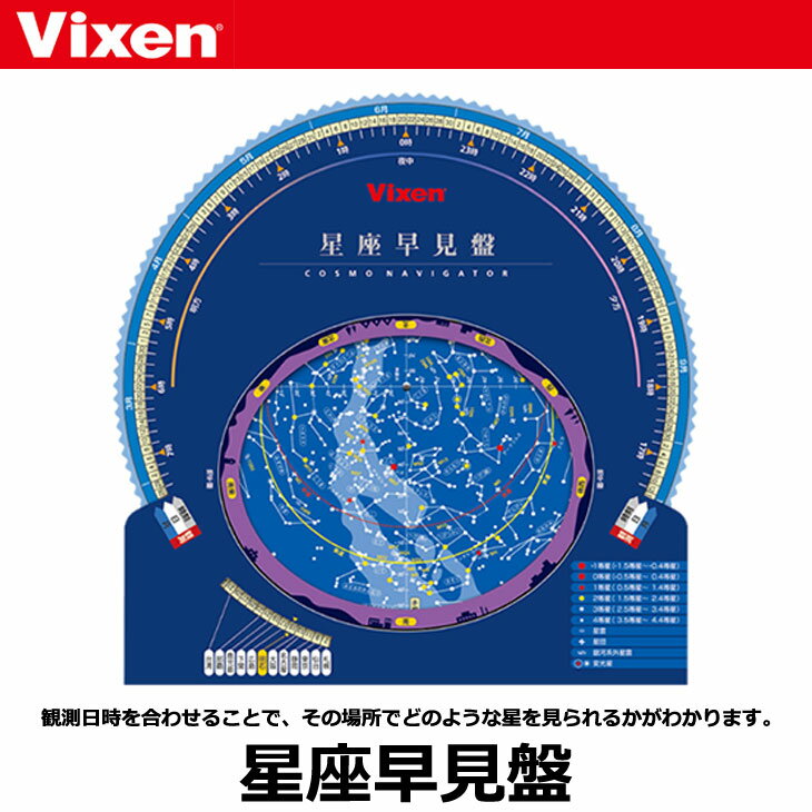 【送料無料】 ビクセン ミニポルタ-A62SS [操作性と携帯性に優れたVixen 天体望遠鏡 経緯台セット 鏡筒A62SS+接眼レンズ+ミニポルタ経緯台]