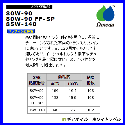 Omega オメガ　ギアオイル　690ホワイトラベル 20L缶　80W-90/80W-90 FF-SP/85W-140 2