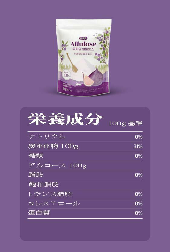 �����졼���ȳؤ֡�MUHWADANG Allulose HE&SHE ����̵�� ��͵� �������å� �إ륹 �򹯴������� ���������100% 1kg 250g ���������꡼ ̵�� ʴ ʴ�� ��̣�� ��������������奬�� ���������������������������� ���������