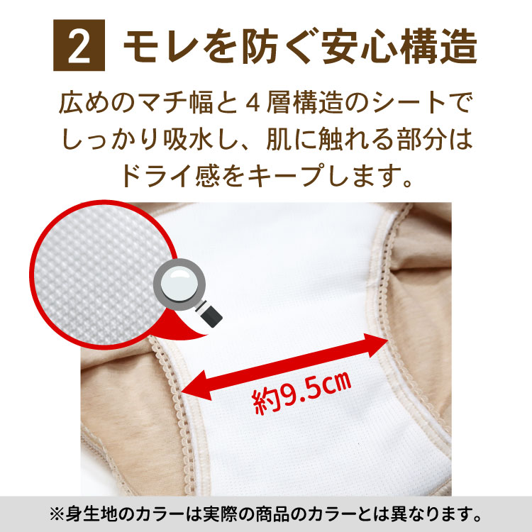 日本製 10cc 吸水ショーツ 婦人用 お腹ら...の紹介画像3