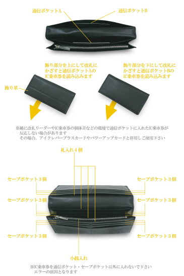K2seriesアイクレバー長財布