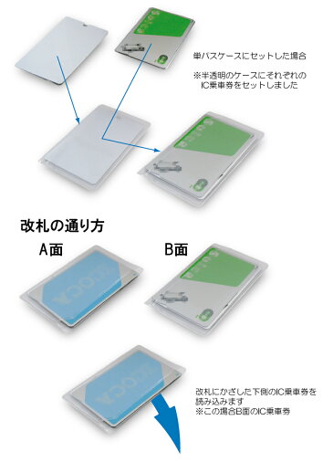 アイクレバーカード