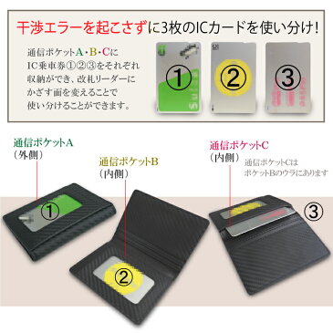 定期入れicカード2枚〜3枚OK改札エラー防止送料無料特許取得【シェリーアイクレバー二つ折りパスケース】両面切り分けできる7ポケットカーボンレザー本革