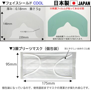 【在庫あり】フェイスシールドCOOL50枚マスク付き目立たないフェイスカバーフェイスガードマスクで装着透明感染感染防止感染予防すぐに使えて備蓄に最適