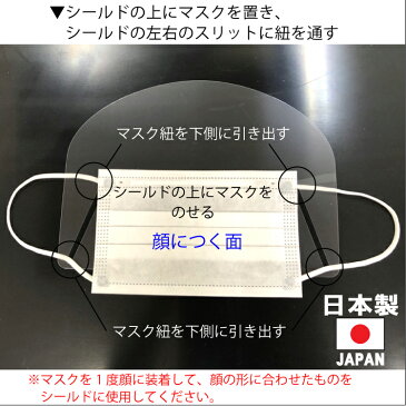 子ども用フェイスシールドCOOLジュニア10枚入り日本製高品質目立たないフェイスカバーフェイスガードマスクで装着透明感染感染防止感染予防クロネコDM便(メール便)【送料無料】