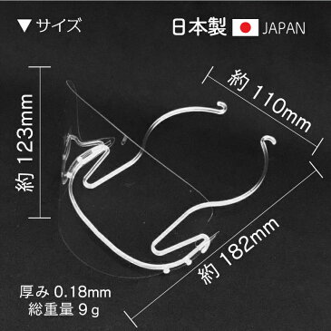 マウスシールド首掛け式日本製5個入り大人用高品質目立たない透明マスクフェイスシールド口元保護シールド透明UVカット新型コロナウィルス感染防止笑顔が見える繰り返し使えるクロネコメール便