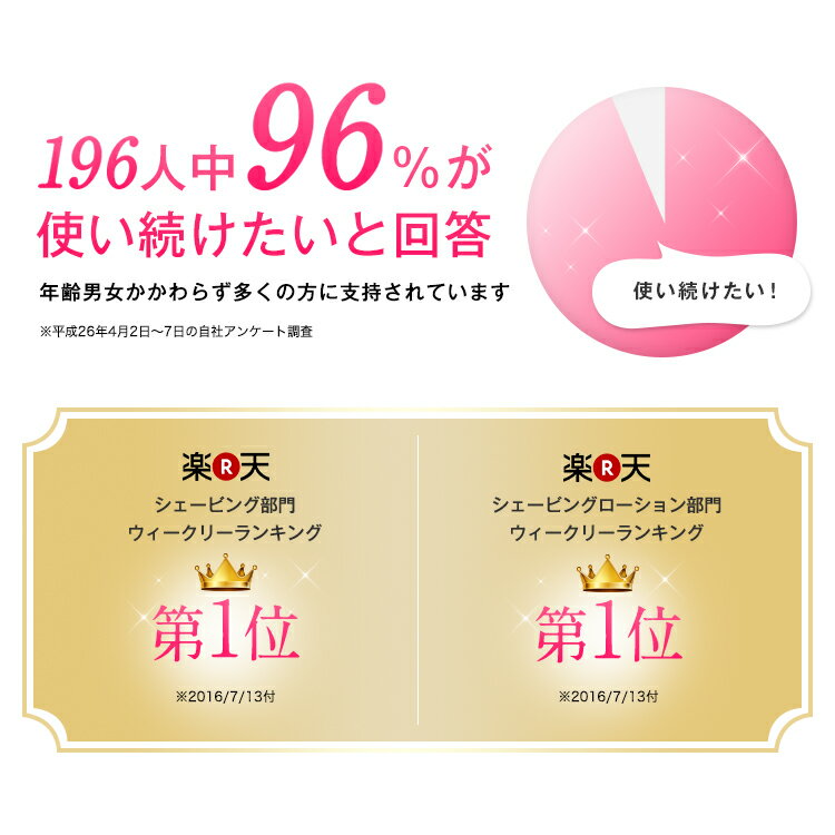 楽天市場 最大3080円offクーポン配布中 パイナップル豆乳ローション 送料無料 抑毛ローション 化粧水 さっぱり スキンケア ボディ ボディケア 体毛 ムダ毛 対策 背中 顔 うぶ毛 産毛 女性 男性 メンズ ヒゲ 髭 子供 子ども 敏感肌 乾燥肌 イソフラボン 低刺激 日本
