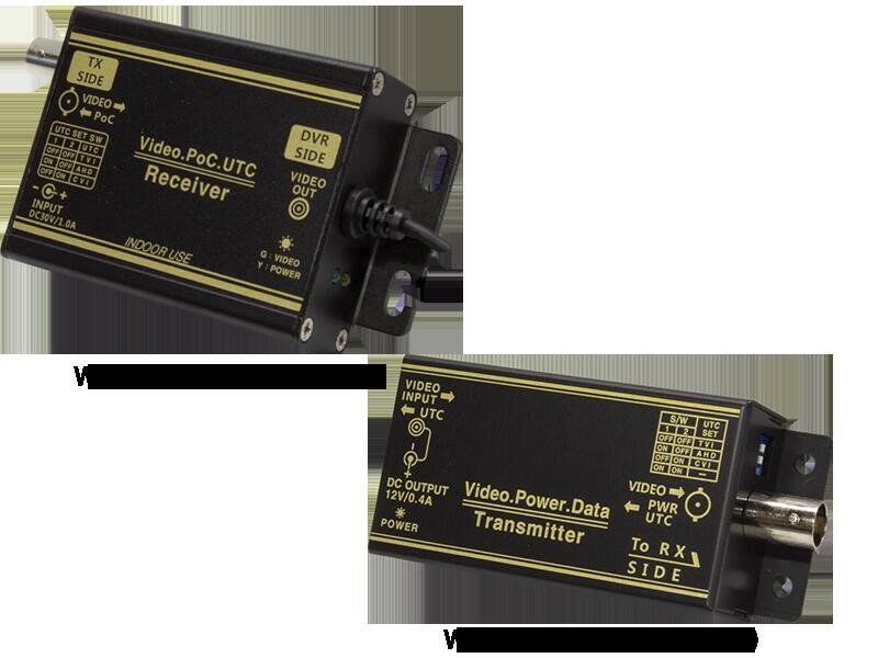 【送料無料】 AHDシリーズ用 1CH型 ワンケーブルユニットセット(電源重畳装置) WTW-MVCP0601U
