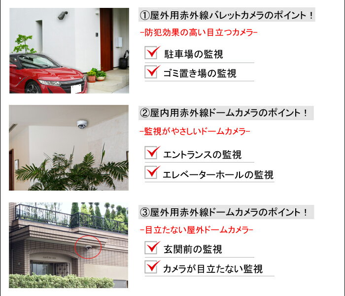 録画映像が劣化しないデジタルハイビジョンカメラ HD-SDI 2〜4TB HD-SDI フルハイビジョン 8ch 録画機 高画質 防雨 赤外線 暗視　監視カメラ 高性能 家庭用 防犯カメラセット 監視カメラセット DVRSET-HD027 【送料無料】