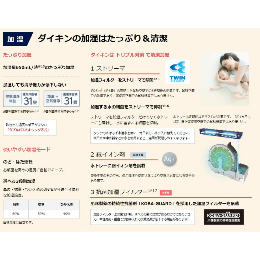 ダイキン加湿ストリーマ空気清浄機ACK70X-Wホワイト