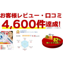 電動歯ブラシ音波式歯ブラシ送料無料スマートソニック音波歯ブラシ音波歯ブラシ電動歯ぶらし歯磨きはみがき歯みがきソニックビューティーを超えた音波歯ぶらし電動はぶらし送料無料プレゼントギフト楽天