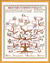 EVA ROSENSTAND 系図 Genealogical table クロスステッチ キット デンマーク 北欧 刺しゅう 海外 輸入 上級者 12-004