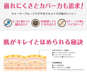 ACハイカバーマットリキッドファンデーション