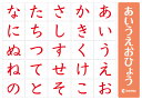 ｜どんな方におすすめ？ ●0～3歳のお子さま ●ひらがなを一つ一つ教えたい ●ひらがなに興味・関心をもってほしい ●文字のある環境を作りたい ｜身につく力 ≫文字に慣れる 文字のある環境を作ることで、文字に慣れさせることができます。 ≫ひらがなの定着 一つ一つ覚えることができたら、「これは何？」と聞いて発音させることで、ひらがなの習得を確かめられます。 ｜この教材の特徴 ≫大きく見やすい文字 部屋のどこからでも目に入りやすいような、大きな文字です。 ≫濁音・半濁音も載っている 清音を教え終わったら、濁音と半濁音も教えることができます。 ｜使い方 ≫壁に貼って、一つひとつ指さして、ひらがなを教える 「“あ” は “あひる” の “あ” 」といったように一つ一つ指さして教えましょう。 ≫ひらがなを指さしてクイズ形式でたずねる お子さまがひらがなを習得できたら、指さしてたずねてみましょう。 ｜商品のQ＆A Q,お風呂の壁にも貼れますか？ A,防水素材ではないため、お風呂には貼れません。 Q,文字が読めない・話せない年齢のうちから取り組みを始めて効果はあるのでしょか。 A,小さな年齢のうちから取り組みを行うのには大きく2つの理由があります。 1つ目は、身の回りのものすべてに好奇心を持つ幼児期に取り組みを行うことで 取り組みを勉強と思わず、楽しみながら学びができるからです。取り組みが日常生活の一部になることで、大きくなってからも毎日の学習習慣が自然と身につきます。 2つ目は、言葉を話せない年齢の子供でも見て、聞いて学ぶことができるからです。 文字の取り組みは、話したり書けるようになるのが目標ですが、そのためには「見る」「聞く」という過程が必須です。 情報の吸収力に優れている、より年齢の低いうちからチャートを見せたり 親御さまが話しかけてあげながら、取り組んでいただくのがおすすめです。 ｜商品仕様 ・対象年齢：0～3歳 ・420×594mm／2枚組